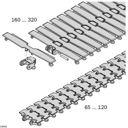 Canveyor Chain